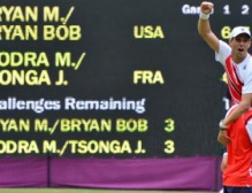 Other Olympic Men’s Results