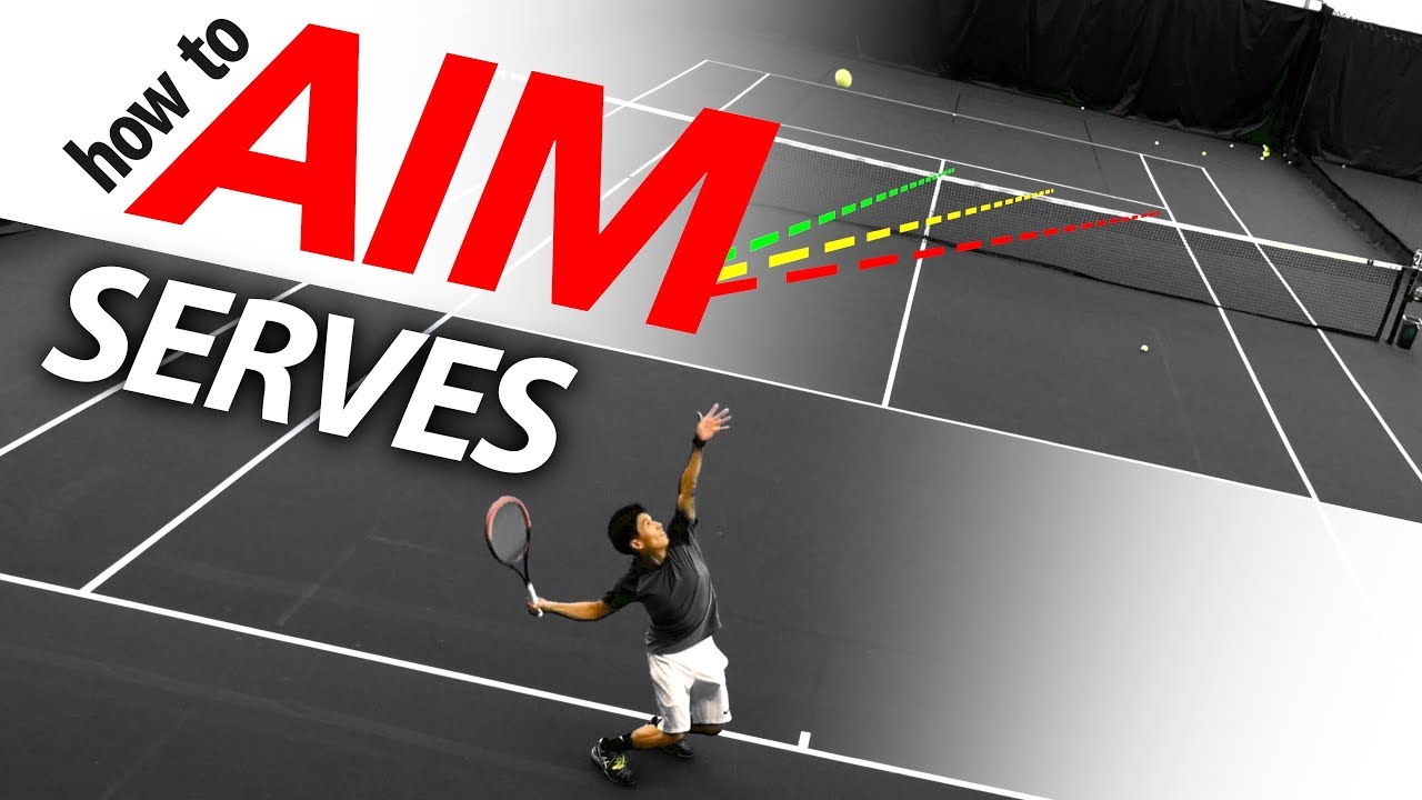 Tennis serve. Spin serve. Tennis and money абстракция. Aims of the Lesson.