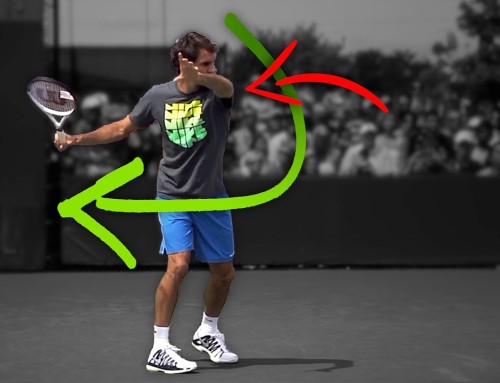 How to LOAD your Forehand (like Federer)
