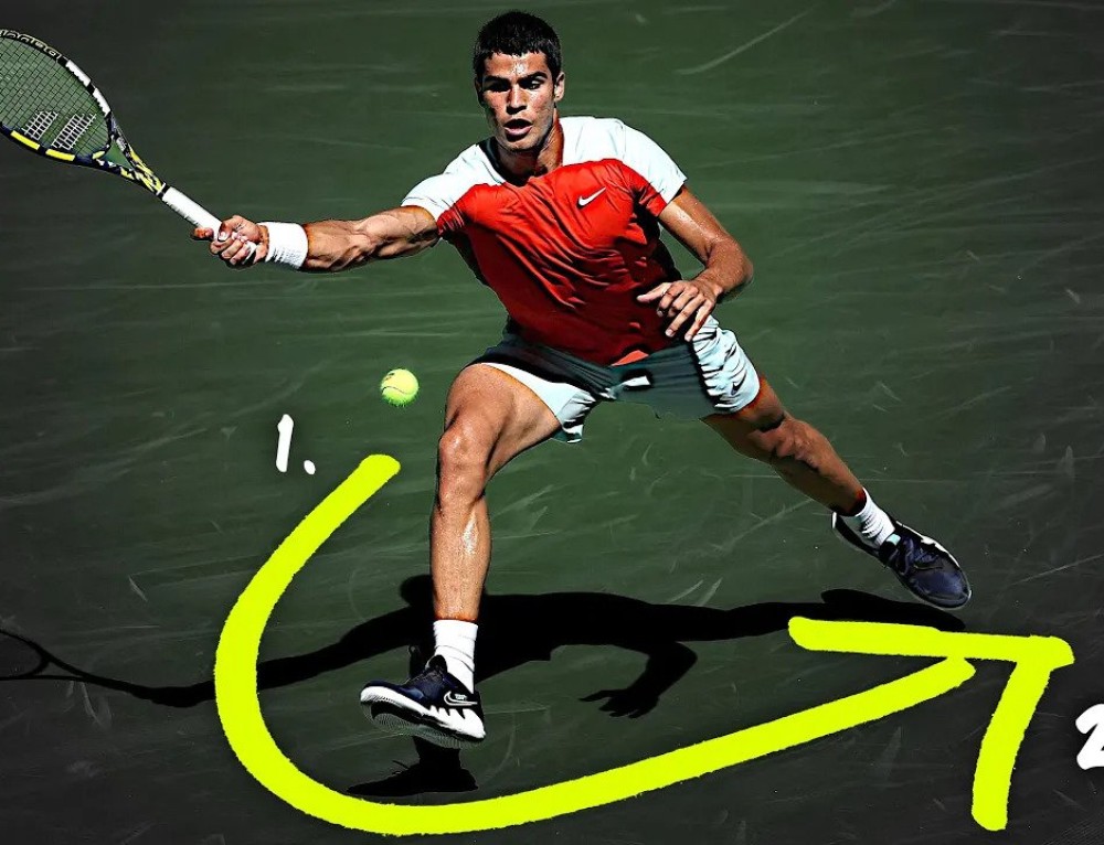 Cut your Tennis reaction time IN HALF