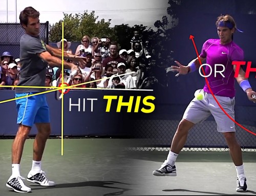 How to Hit ANY Forehand with Flat and Topspin Control