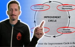 Level Up Your Tennis Game FAST