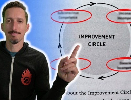 Level Up Your Tennis Game FAST